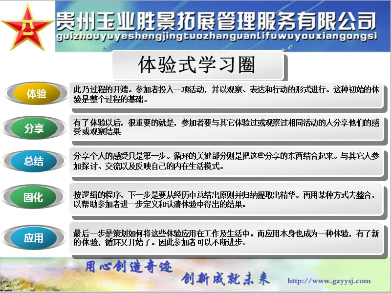 户外拓展活动策划 体验式拓展活动的深度策划与实施指南